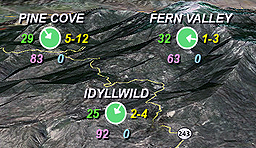 Local Area Weather Conditions