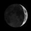 Current Moon Phase