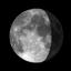 Current Moon Phase