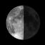 Current Moon Phase