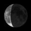 Current Moon Phase