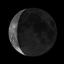 Current Moon Phase