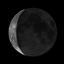 Current Moon Phase