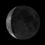 Current Moon Phase